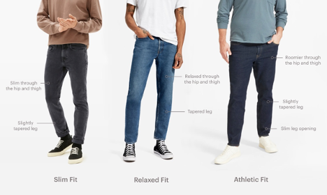 Which Style of denim works best for you?